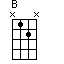 B chord 2 finger