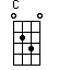 C chord 2 finger