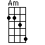 C chord