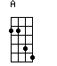 A chord