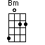 D chord