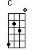 C chord