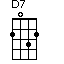 C chord