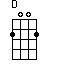 D chord 2 finger