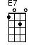 D chord