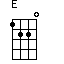 E chord