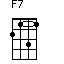 E chord